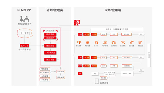 &#24320;&#20113;&#32593;&#39029;&#29256;&#45;&#24320;&#20113;&#107;&#97;&#105;&#121;&#117;&#110;&#40;&#20013;&#22269;&#41;