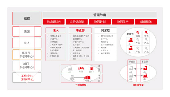 &#24320;&#20113;&#32593;&#39029;&#29256;&#45;&#24320;&#20113;&#107;&#97;&#105;&#121;&#117;&#110;&#40;&#20013;&#22269;&#41;